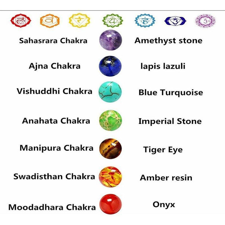 Om Chakra 生命之樹手鍊